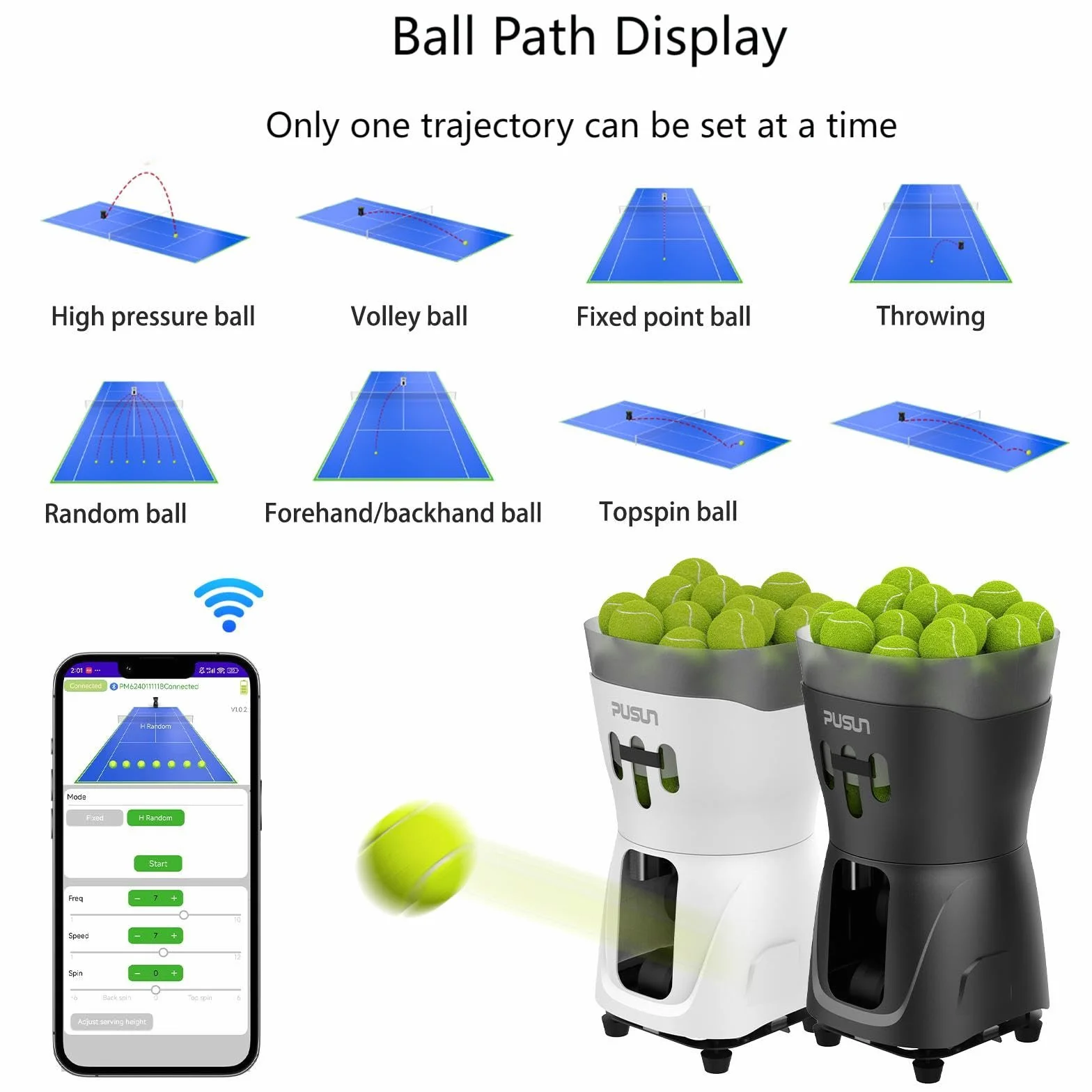 PT-Mini Pro Tennisballmaschine – Professioneller automatischer Ballwerfer mit Fernbedienung, Smart-App-Steuerung, 65+ Ball-Hopper, batteriebetrieben, Tennis-Übungsgeräte für Erwachsene und Anfänger
