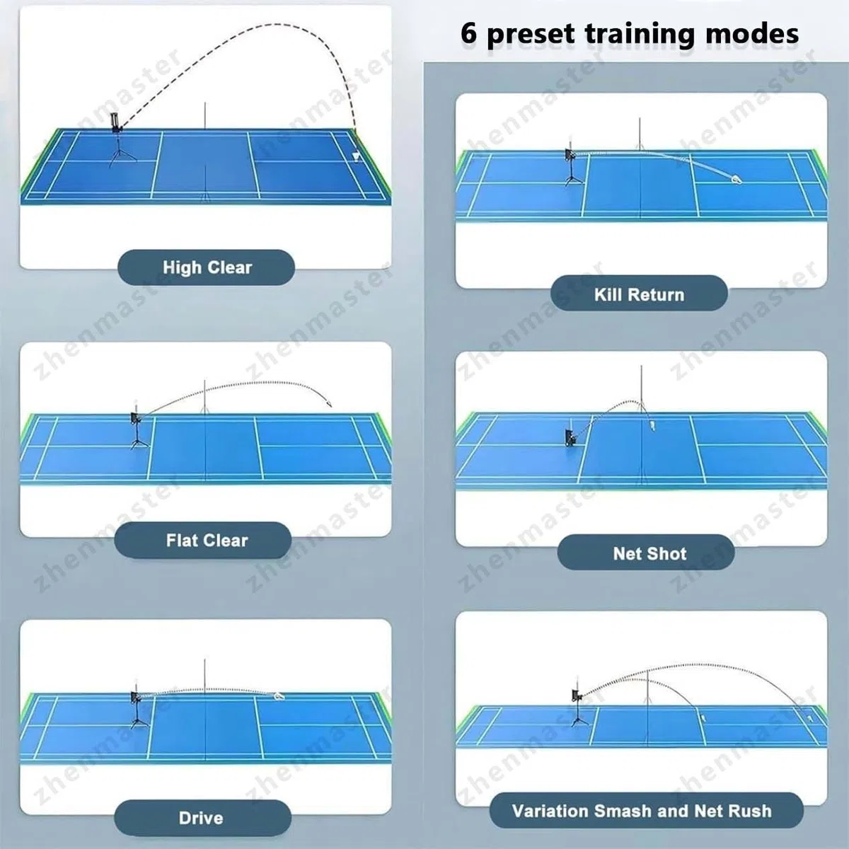 Badminton Ballwurfmaschine mit App – Tragbare Shuttlemaschine mit Akku, 52 Federbälle, 6 Trainingsprogramme, ideal für Zuhause, Schule & Verein