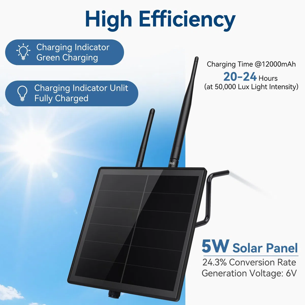 Solar-Kit für ESP32 LoRa V4 Entwicklungsboard mit 868-MHz-LoRa-Antenne, 2,4-GHz-WLAN-Antenne und L76K-GNSS-Modul, wasserdichtes 5-W-Solargehäuse für Outdoor Meshtastic