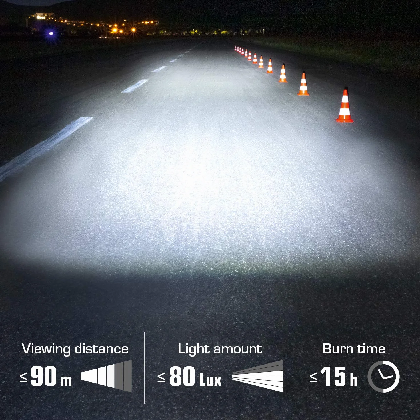 SIGMA LED Fahrradlicht Set Aura 80 und BLAZE | StVZO zugelassenes, akkubetriebenes Vorderlicht und Rücklicht mit Bremsfunktion | wetterfestes, wiederaufladbares Beleuchtungsset