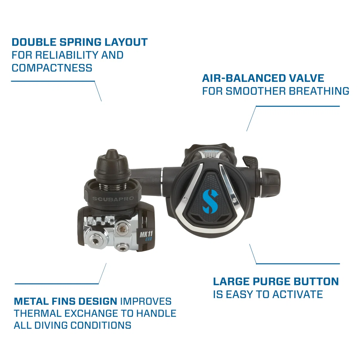 Scubapro MK11 EVO DIN300/C370