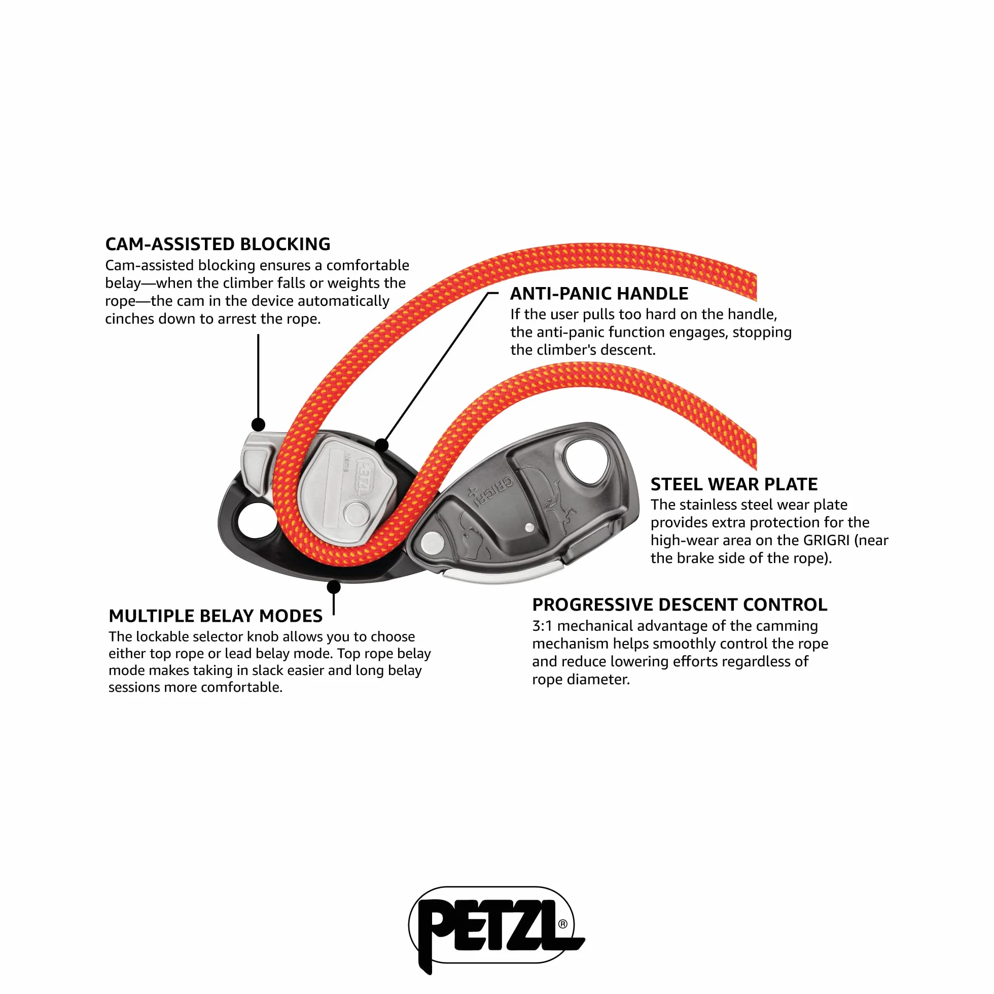PETZL GRIGRI + Belay Device with Cam-Assisted Blocking and Anti-Panic Handle, Suitable for Learners and Intensive Use