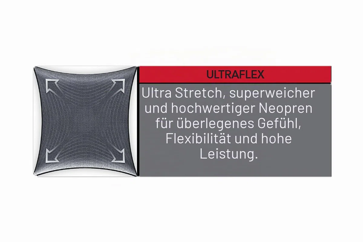 O'Neill Wetsuits Mädchen Reacto
