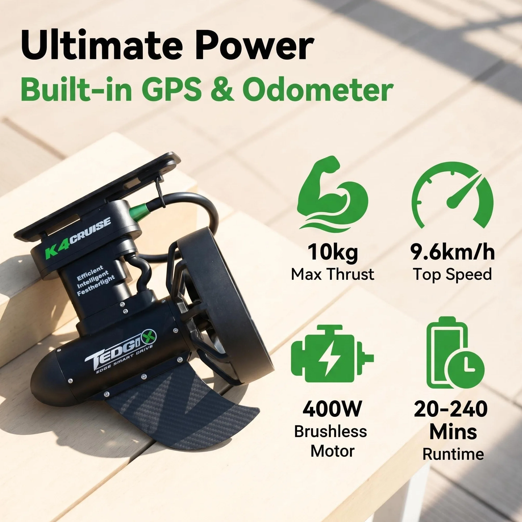 K4 400W Brushless SUP & Kajak Elektrische Flosse 9.1 kg Schub Paddle Board Motor Kit mit kabelloser Fernbedienung und Tempomat - Leichter Universal-Booster für müheloses Fahren (K4+B8 820Wh Akku)