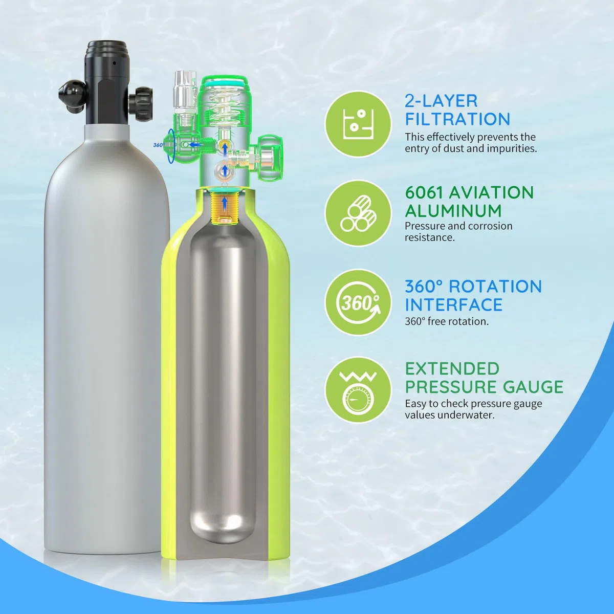 SMACO Mini Tauchflasche 2L Sauerstoffflasche Tauchen Mini (2 Stück) Kleine Taucherflasche für Unterwasseratmung Tauchen Sauerstofftank Taucher Set Tauchausrüstung für Familie und Kumpels S700 Plus