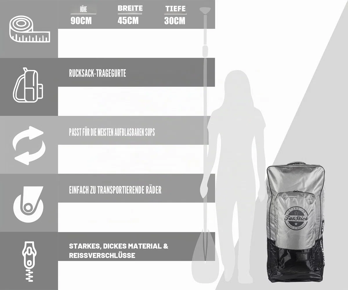 Fatstick Paddelbrett-Aufbewahrung & Reise-Rucksack mit Rollen – SUP & Surfbrett Rucksack – wasserabweisendes Segeltuch