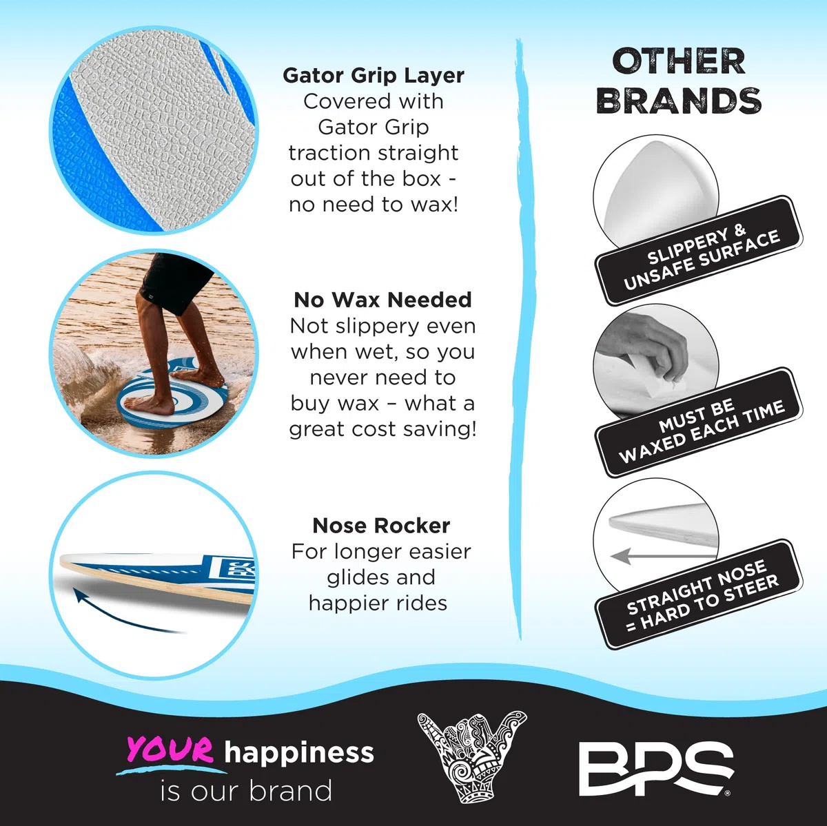 BPS New Zealand 'Koru' Skimboard mit farbigem Eva-Griffpolster und hochglänzendem Klarlack aus Holz für Kinder und Erwachsene, wählen Sie aus 3 Größen und Farbe des Traktionspads