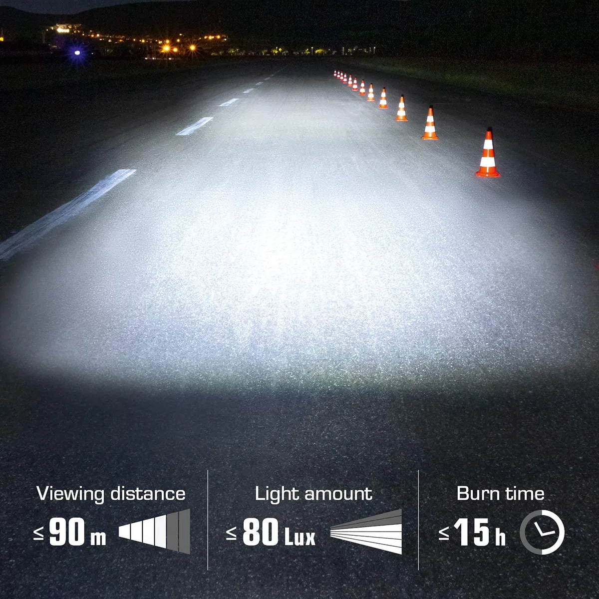 Sigma Aura 80 | LED Fahrradlicht 80 Lux | StVZO zugelassenes, akkubetriebenes Vorderlicht mit 4 Leuchtmodi | 90 m Leuchtweite
