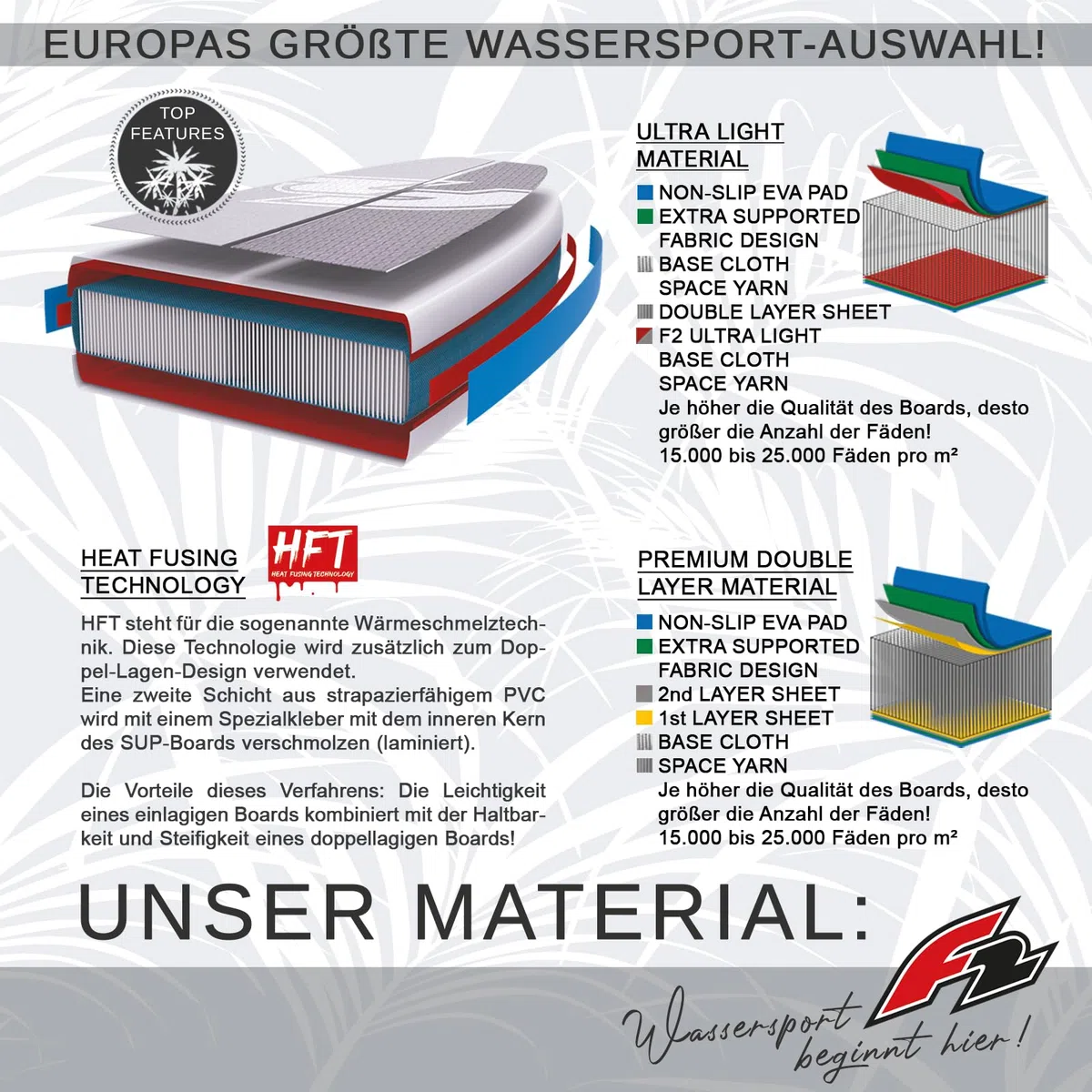 F2 SUP Stand Up Paddle Board Strato 10'0''/10'5"/11'5"/12'5'' wählbar Grün