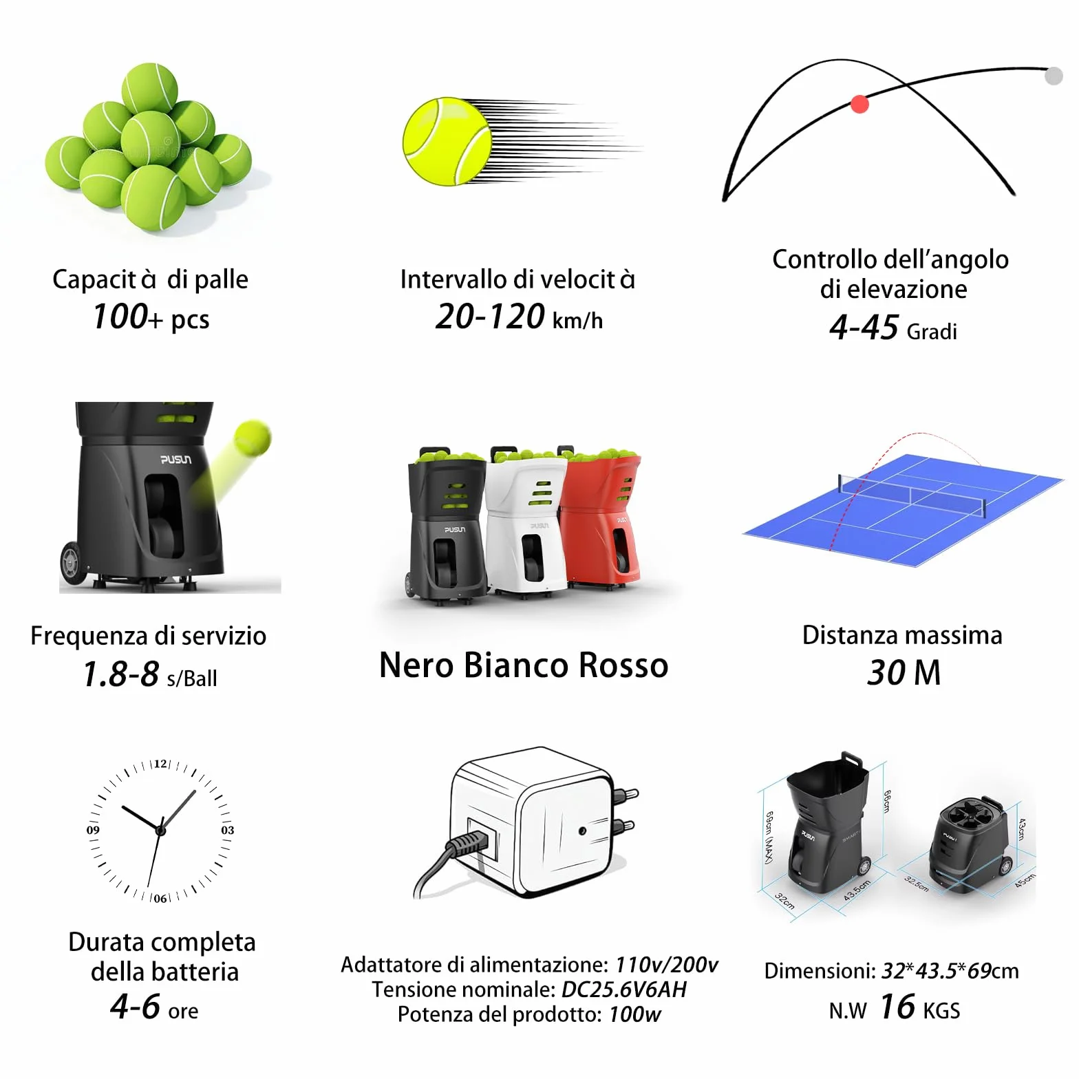PT-Smart Tennisballmaschine mit App, Fernbedienung | Elektronischer tragbarer Ballwerfer | 4-6-Stunden-Akku | Oszillation mit Topspin & Backspin | Trainingsgeräte für Erwachsene | Court Practice