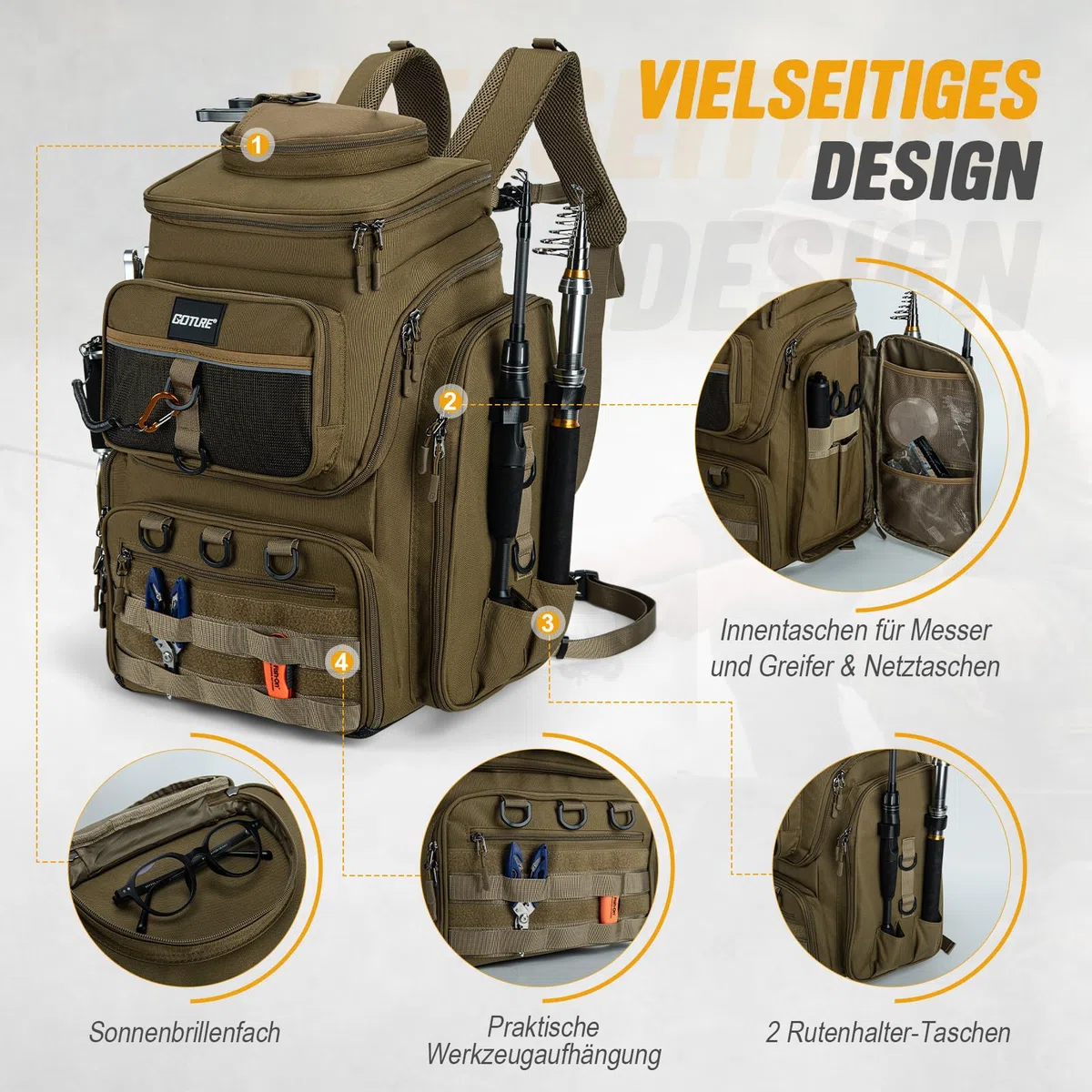 Goture Angelrucksack mit 4 Köderbox Angeln, 55-Liter Angelzubehör-Rucksack mit Zwei Rutenhaltern und Regenschutz, 900D Oxford-Gewebe Wasserabweisende Angelgerätetasche mit verstellbarem Fach