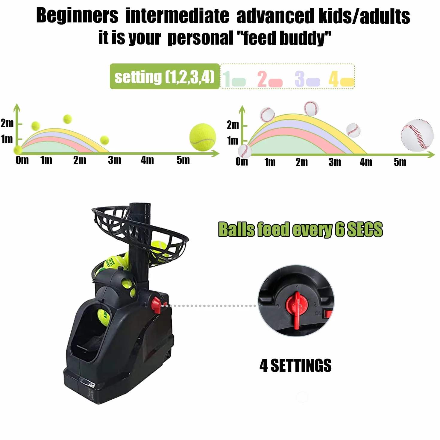 Tennis Maschine Mit Netz (12lb),Pickle bällewurfmaschinen Set für selbsttraining,Anfänger/Kinder/Trainer/Zuhause/Gericht, für alle Stufen/Alter,AC&Batterie&USB-Kabel