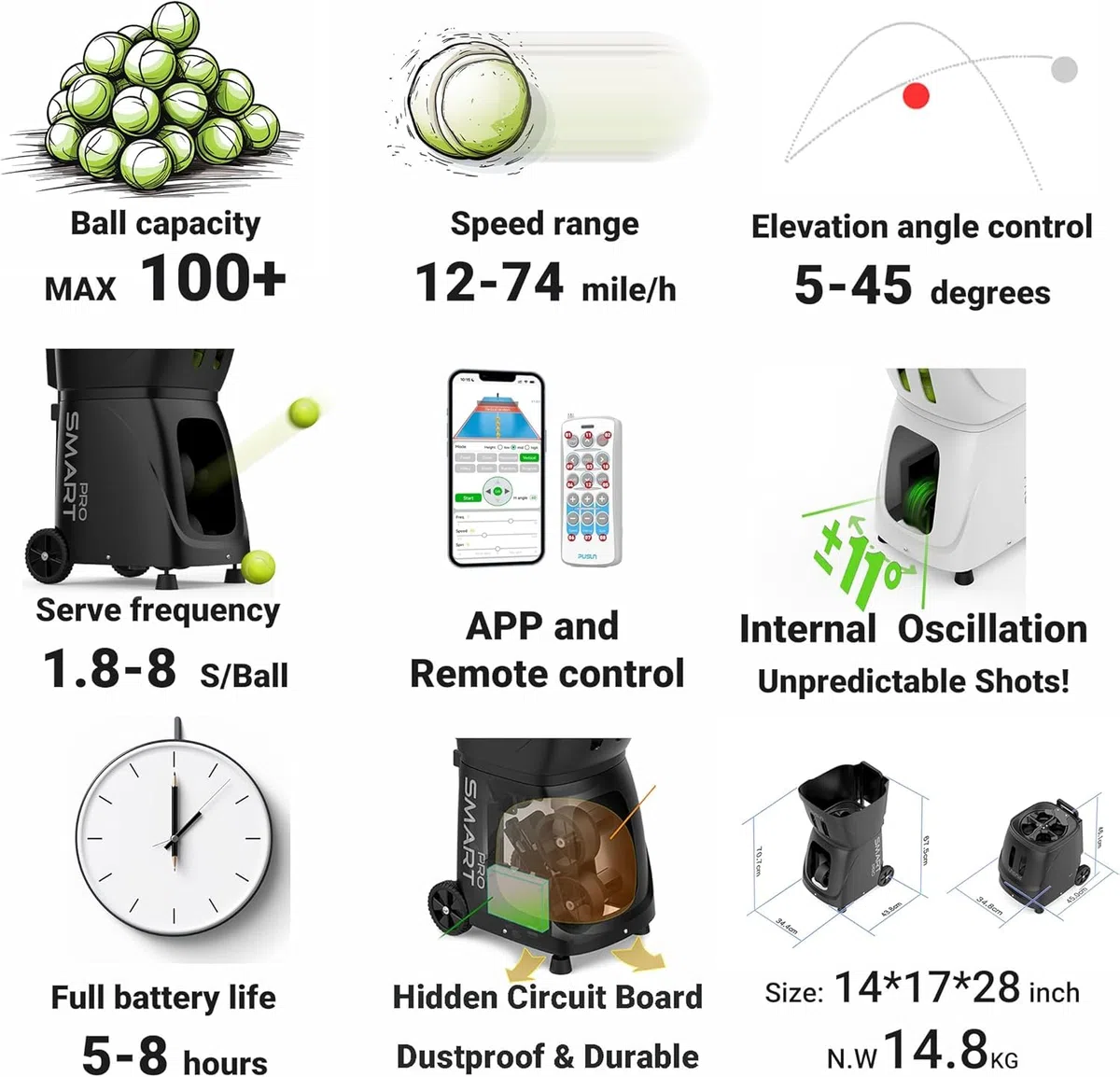 PUSUN PT-SMART Pro Tennis- & Padel-Ballmaschine mit App-Steuerung & Fernbedienung, automatische Ballwurfmaschine mit 28/20 Landepunkten, 26 Trainingsmodi, Topspin/Backspin, 115+ Bälle, 4–6 Std. Akku
