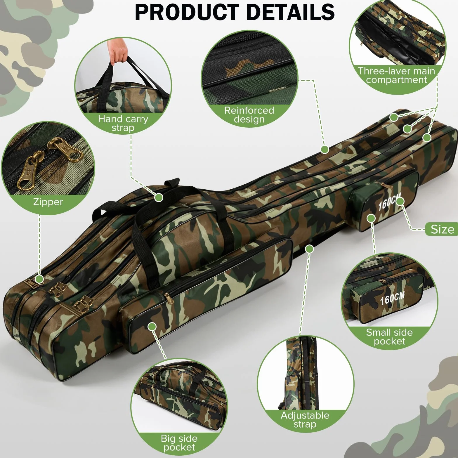 Tragbare Angelrutentasche aus Canvas, 160 cm verstellbare doppellagige Angeltasche Tragetasche für Angelrollen Werkzeug Ruten und Zubehör, ideal zum Angeln, Campen und Wandern