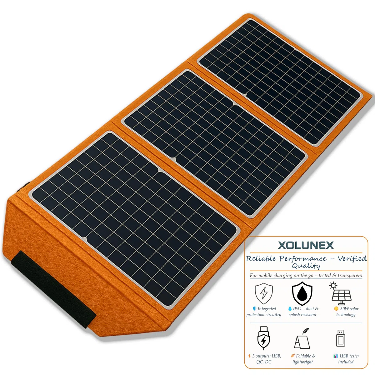 Xolunex Faltbares Solarpanel 30W Monokristallin IP54 Tragbares Solar Ladegerät mit USB & DC 18V für Camping Outdoor