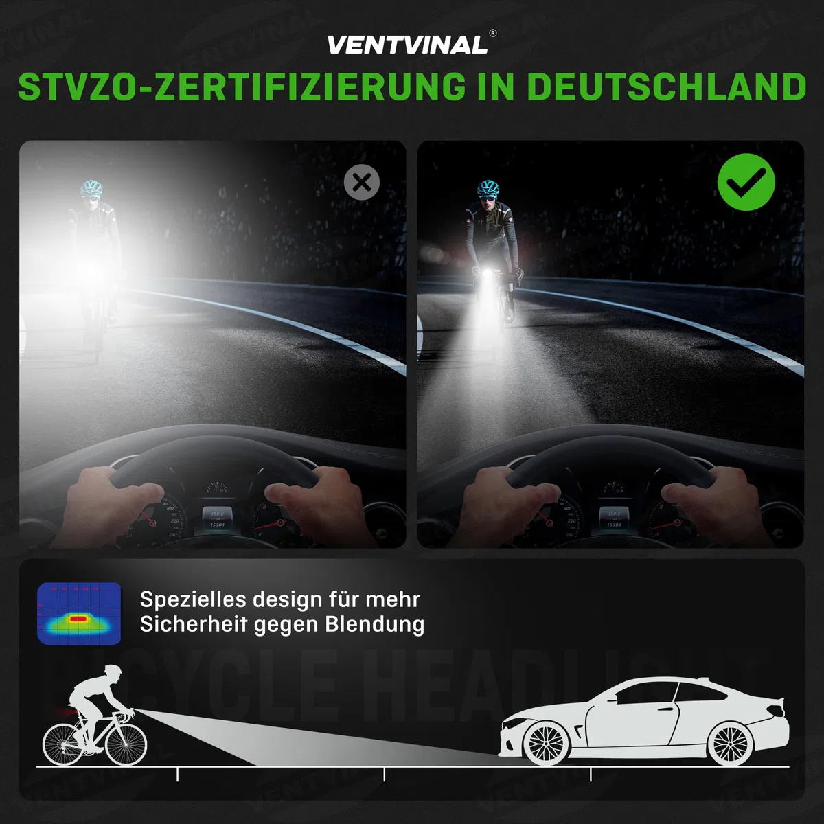 Fahrradlicht Led Set, Stvzo Zugelassen Fahrradlicht USB Aufladbar mit Batterie Aufforderung, Fahrradbeleuchtung Set, Vorne und Rücklicht Fahrrad Akku, IPX5 Wasserdicht mit Reflektor