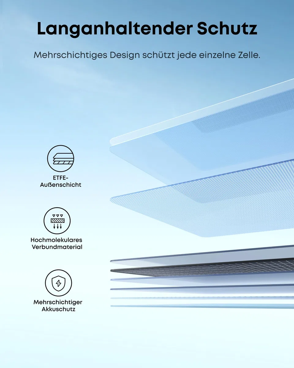 Anker SOLIX PS200 Bifaziales tragbares Solarpanel 200W faltbares Solarladegerät unter 5kg über 25% Wirkungsgrad