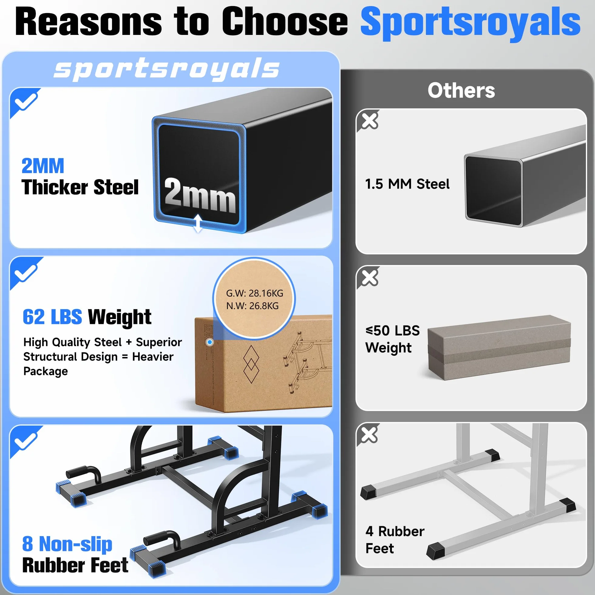 Sportsroyals Power Tower, Dip-Station, Klimmzugstange für das Krafttrainingsgerät im Heim-Fitnessstudio, 204 kg
