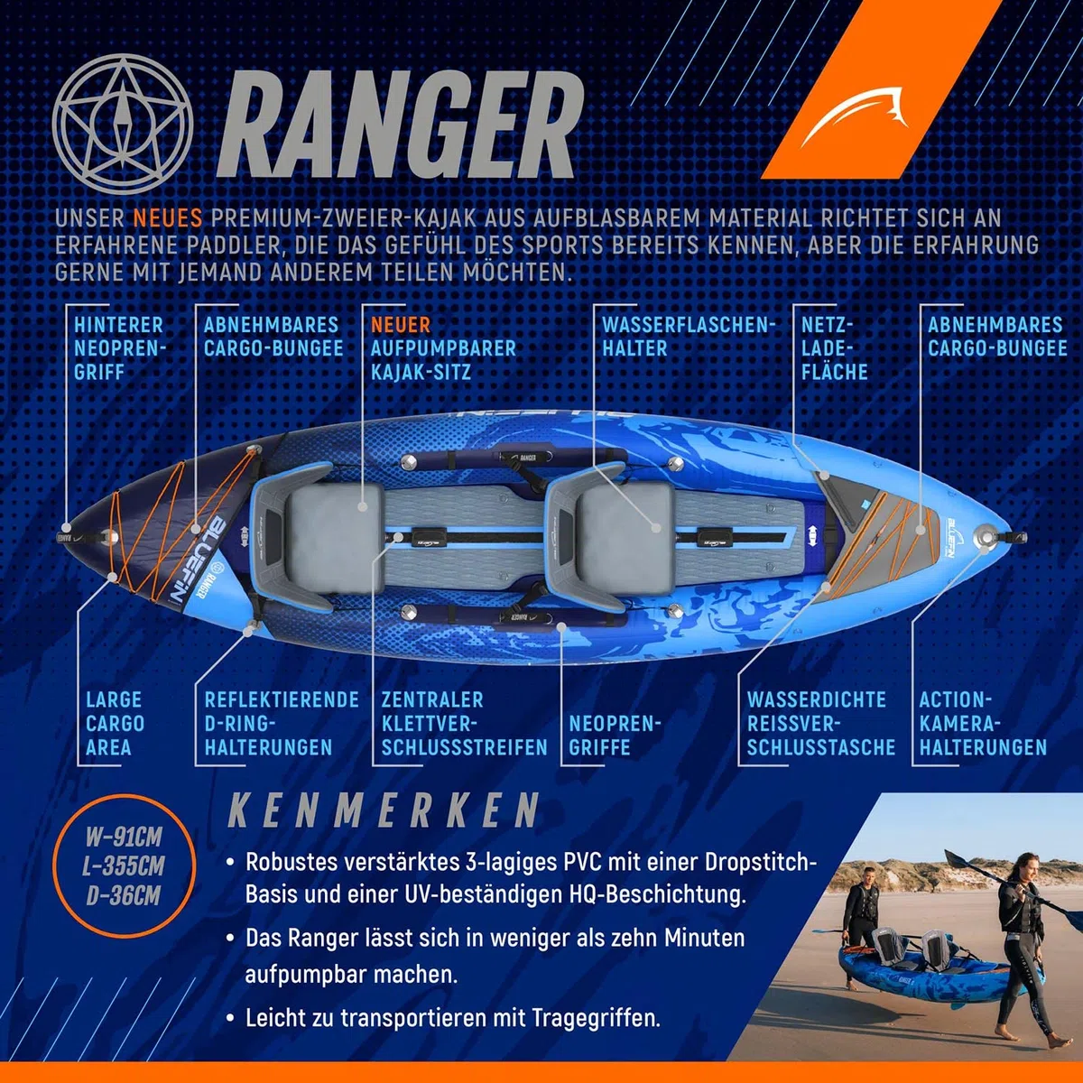 Bluefin Scout und Ranger Aufblasbares Kajak | Alternative zum Aufblasbaren Kanu | Erhältlich in Zwei Größen - Scout 1-Personen und Ranger 2-Personen