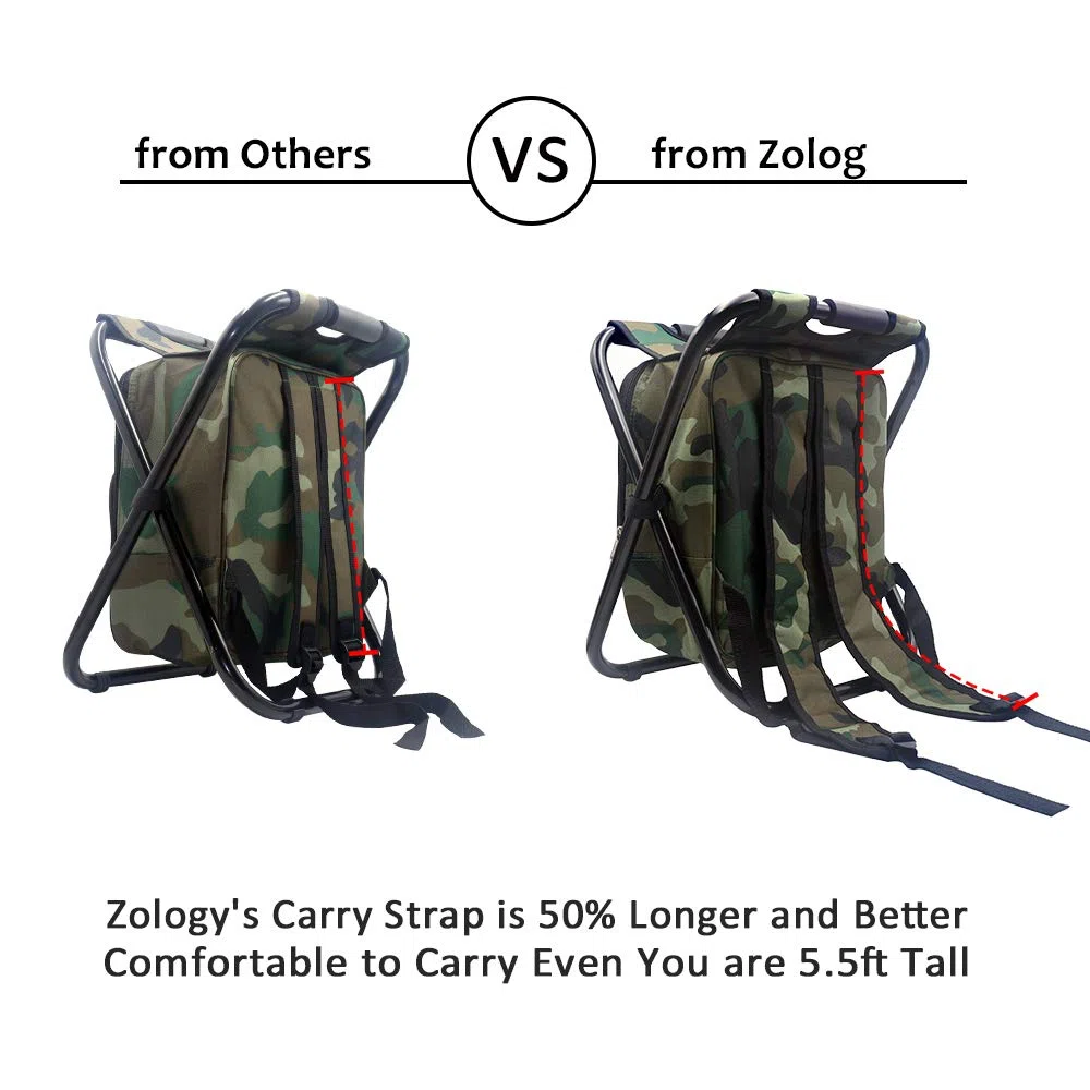 Sitzrucksack Klapp Campingstuhl Hocker Rucksack mit Kühler isolierte Picknick Tasche, Camouflage Portable Wandern Sitz Tisch Tasche für Outdoor Indoor Fishing Travel Beach BBQ