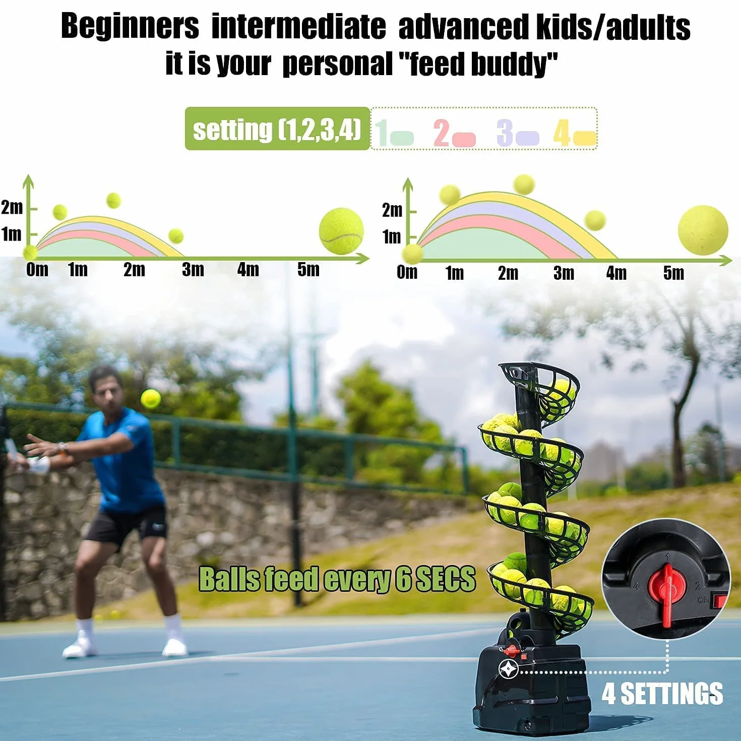 Tennisbälle Maschine(Maximal 30Bälle),Tennisball Trainer für selbsttraining,Anfänger/Kinder/Lehrer/Zuhause/Gericht,genaue effiziente Ballwurfmaschinen für alle Stufen/Alter,AC&Batterie&USB-Kabel