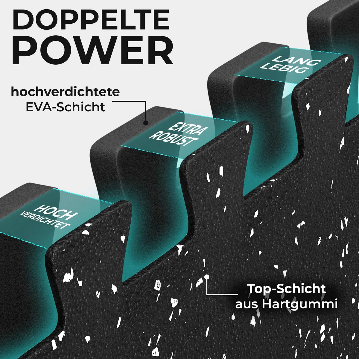 bemaxx Bodenschutzmatte Fitness – 18 Eva/Gummi-Matten im Set: Gym Fitnessgeräte Sportmatte Puzzlematte Laufbandmatte Fitnessmatte Unterlegmatte Sportgeräte Trainingsmatte Bodenmatte Gymnastikmatte